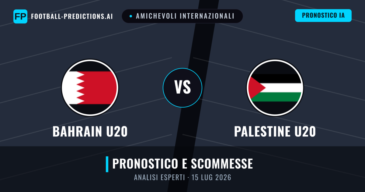 Bahrain U20 vs Palestine U20 — pronostico e anteprima del match