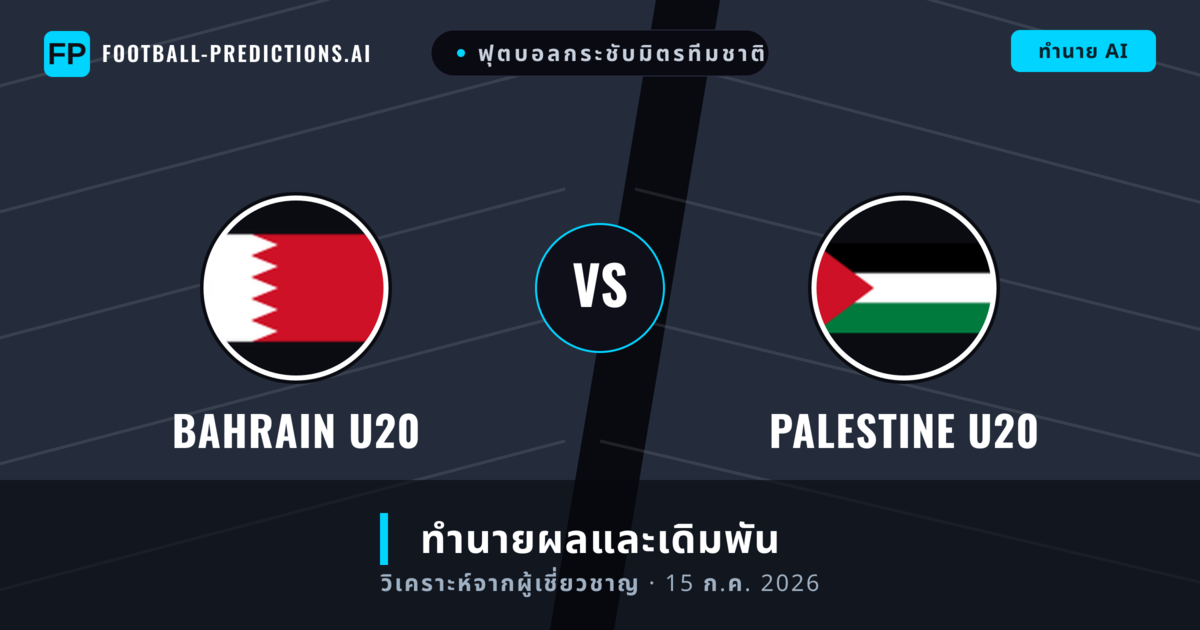 Bahrain U20 พบ Palestine U20 — ทำนายผลและพรีวิวการแข่งขัน