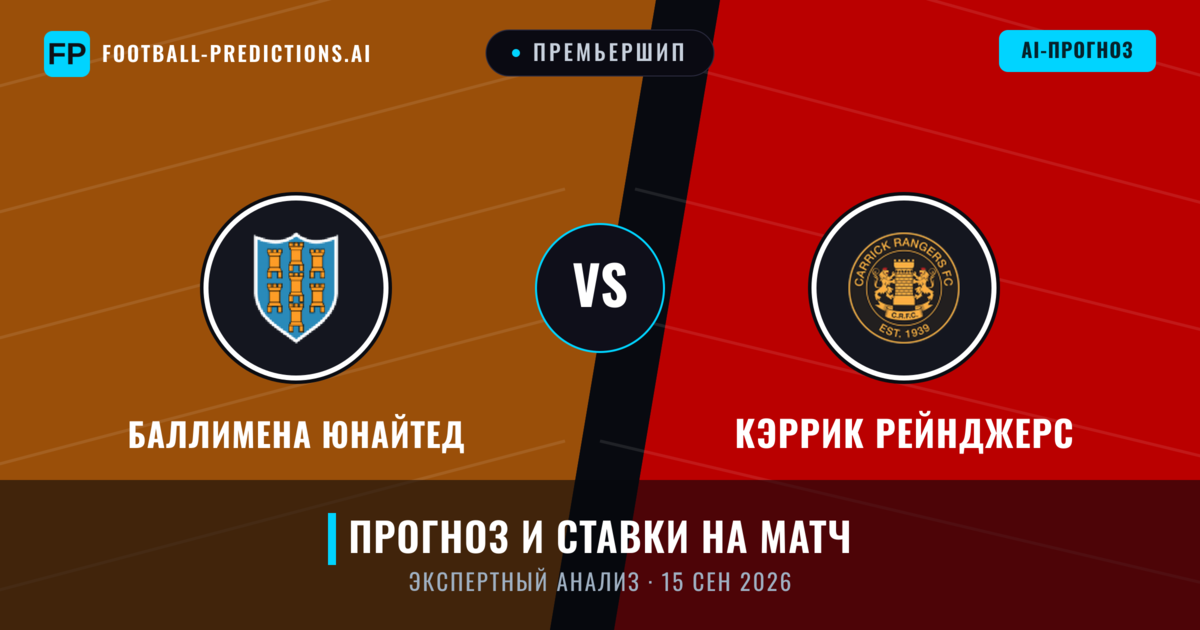 Баллимена Юнайтед – Кэррик Рейнджерс — прогноз и превью матча