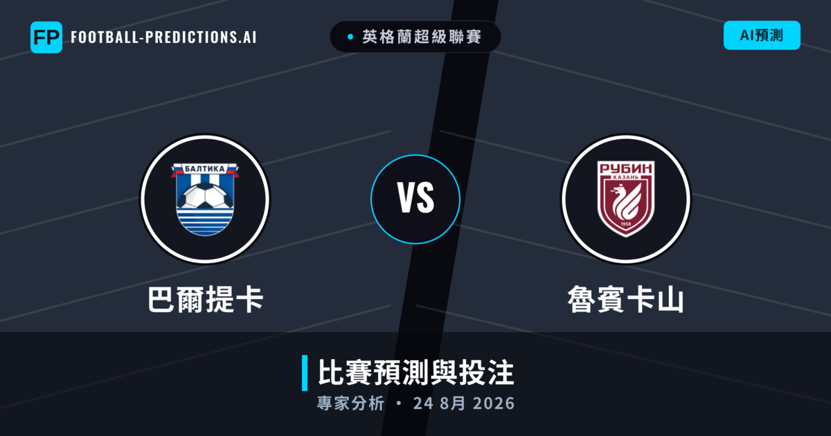 巴爾提卡 vs 魯賓卡山 — 比赛预测和前瞻