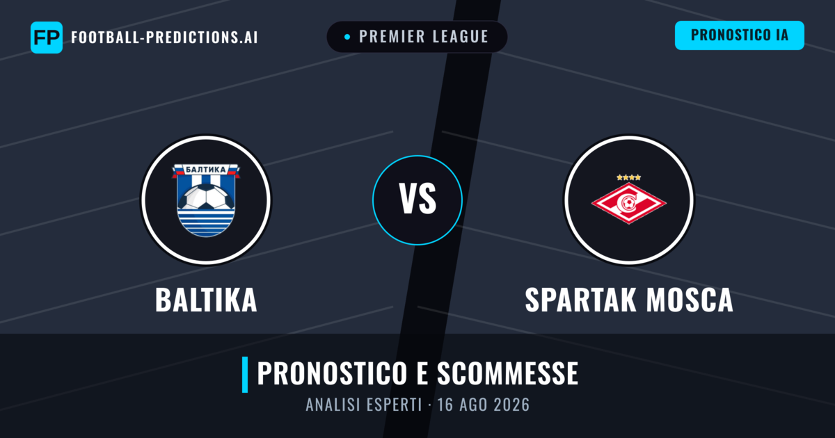 Baltika vs Spartak Mosca — pronostico e anteprima del match