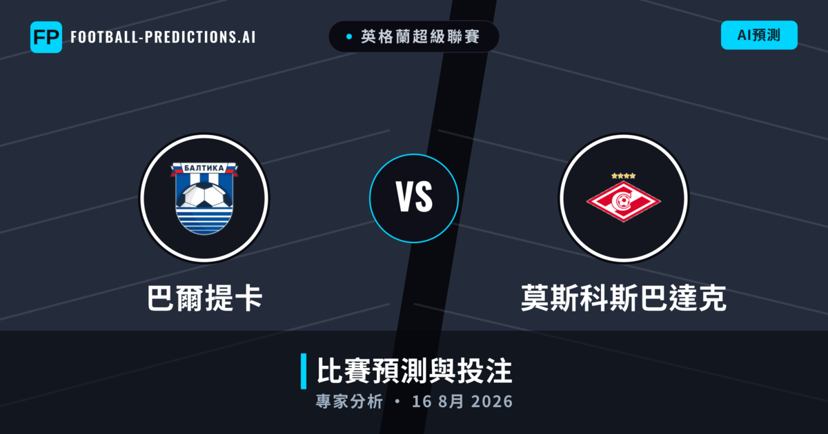巴爾提卡 vs 莫斯科斯巴達克 — 比赛预测和前瞻