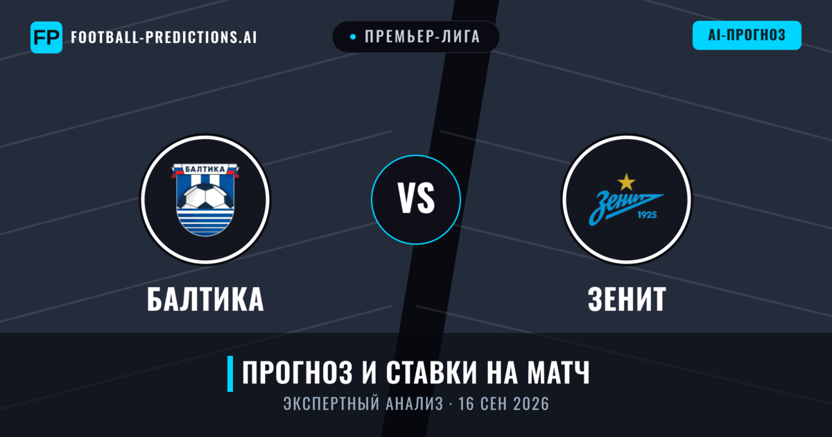 Балтика – Зенит — прогноз и превью матча