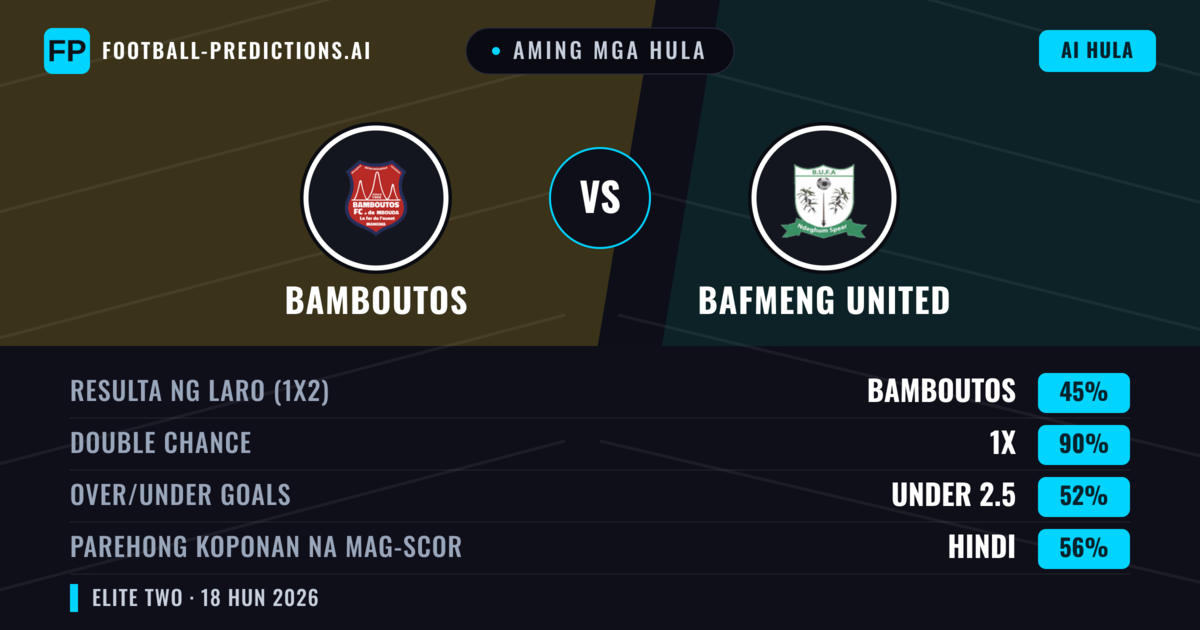 Aming mga hula: Bamboutos vs Bafmeng United — Draw (45%); Under 2.5; Parehong magbubuo: Hindi