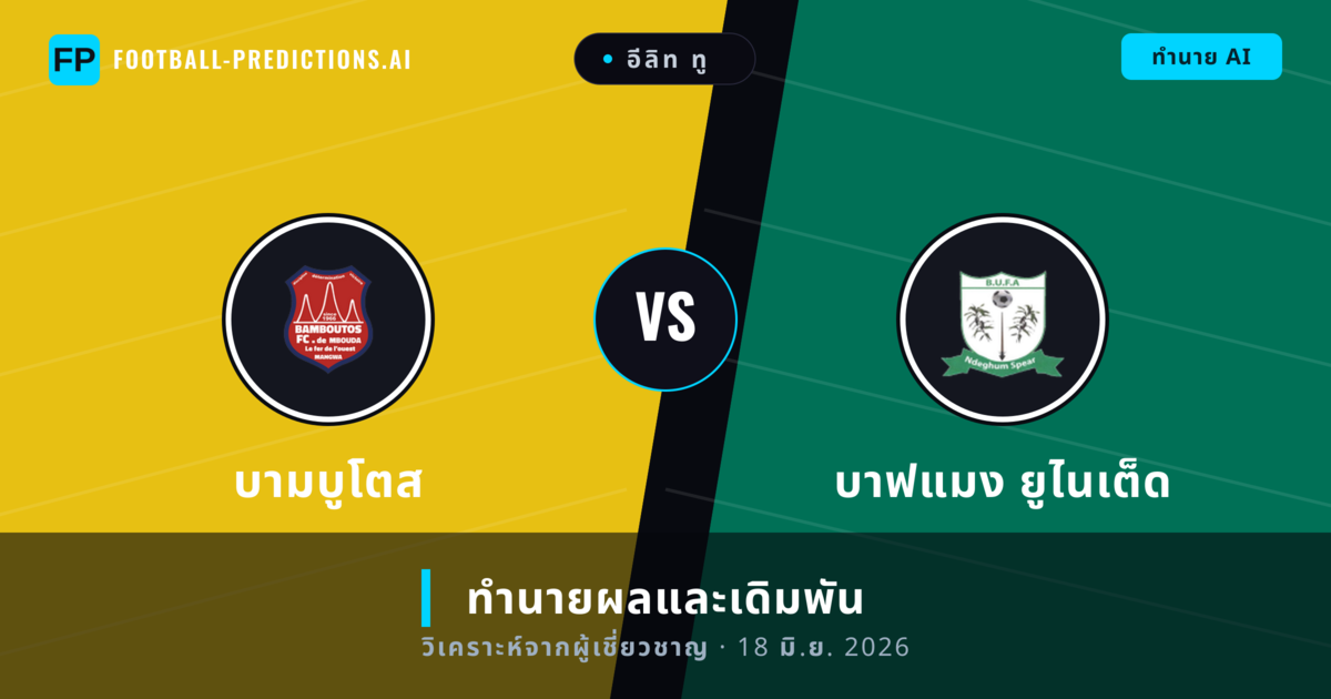 บามบูโตส พบ บาฟแมง ยูไนเต็ด — ทำนายผลและพรีวิวการแข่งขัน