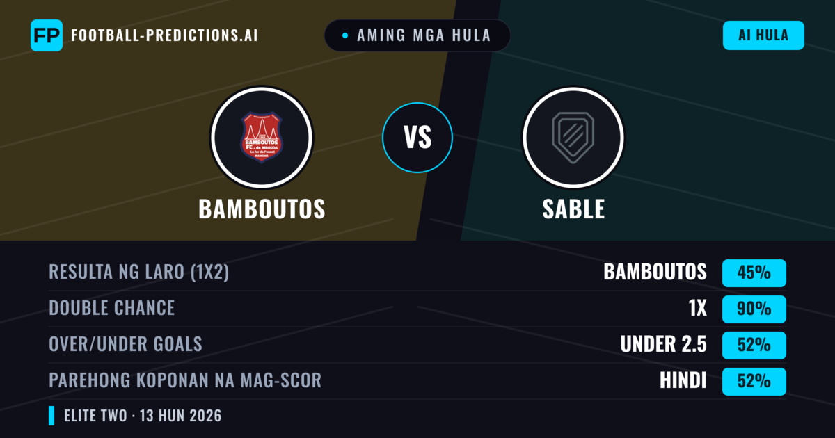 Aming mga hula: Bamboutos vs Sable — Draw (45%); Under 2.5; Parehong magbubuo: Hindi