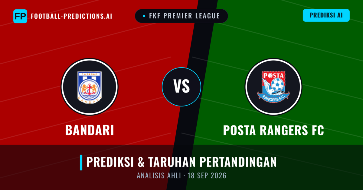 Bandari vs Posta Rangers FC — prediksi dan pratinjau pertandingan