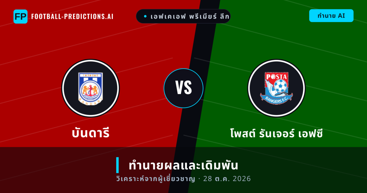 บันดารี พบ โพสต์ รันเจอร์ เอฟซี — ทำนายผลและพรีวิวการแข่งขัน