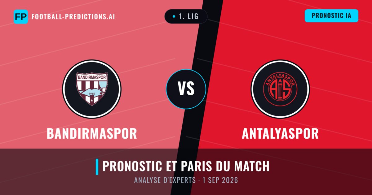 Bandırmaspor vs Antalyaspor — pronostic et avant-match