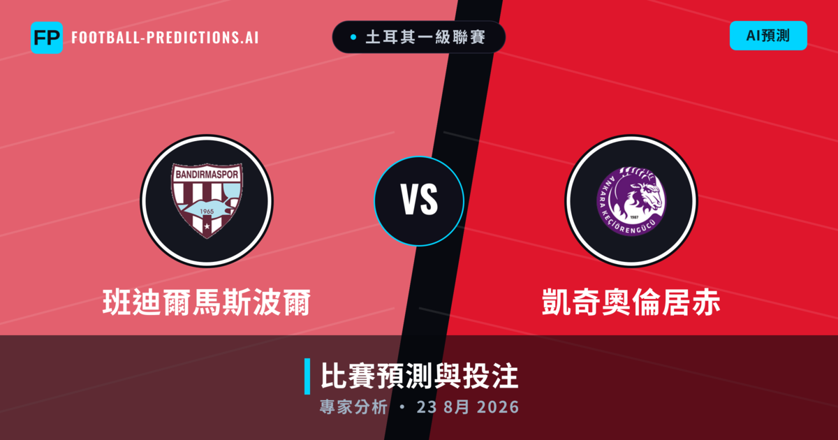 班迪爾馬斯波爾 vs 凱奇奧倫居赤 — 比赛预测和前瞻