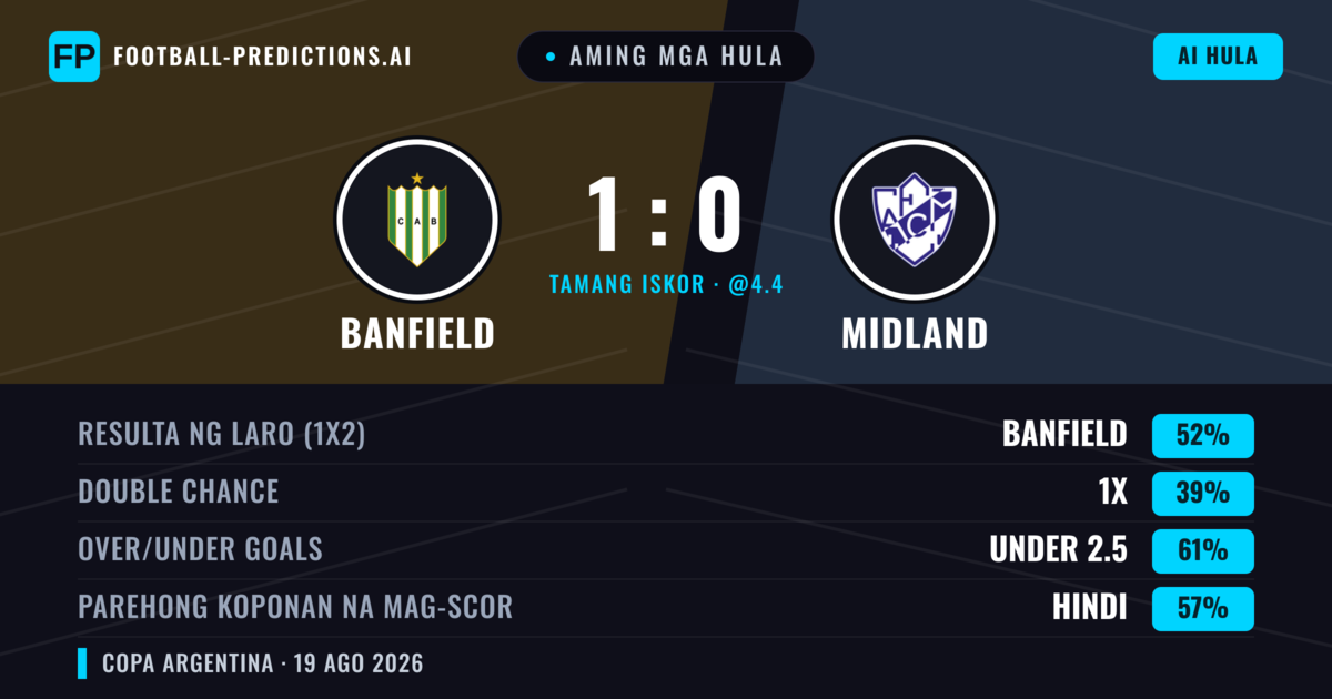 Aming mga hula: Banfield vs Midland — Banfield — Manalo (51%); Under 2.5; Parehong magbubuo: Hindi
