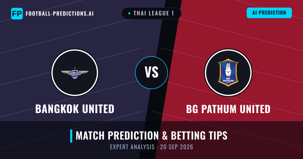 Bangkok United vs BG Pathum United — match prediction & preview