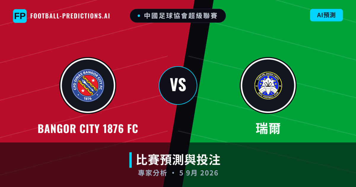 Bangor City 1876 FC vs 瑞爾 — 比赛预测和前瞻