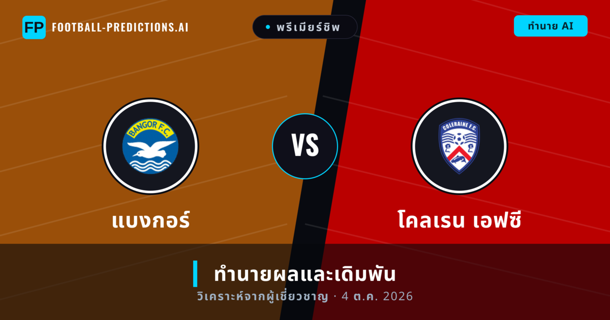 แบงกอร์ พบ โคลเรน เอฟซี — ทำนายผลและพรีวิวการแข่งขัน