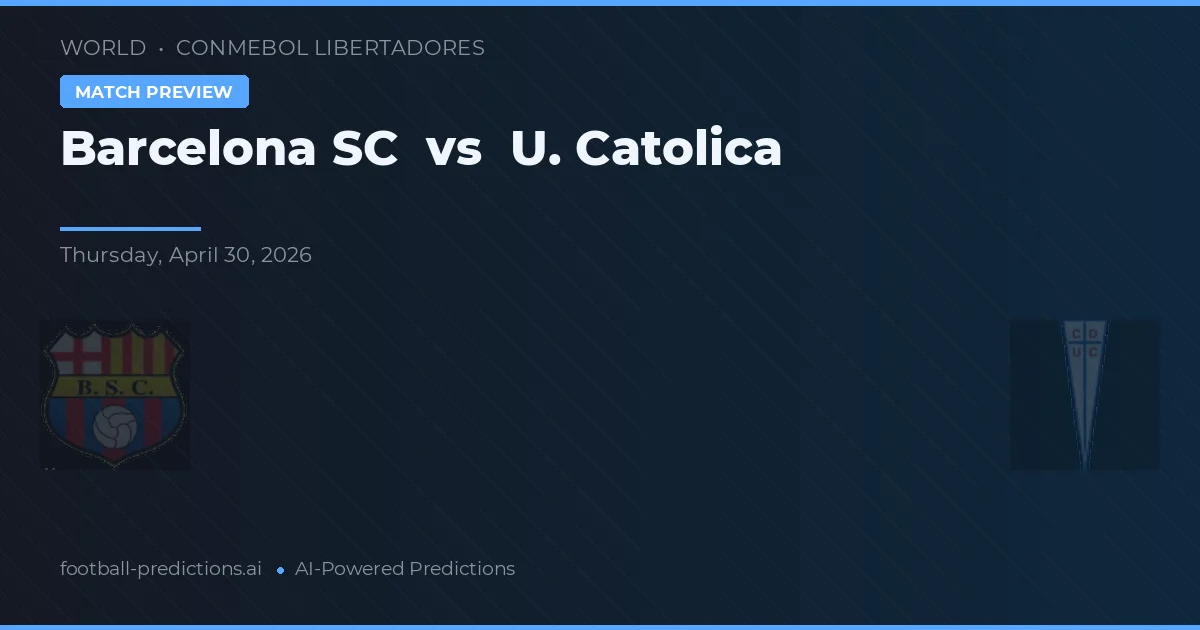 Barcelona SC vs U. Católica — pronostico e anteprima del match