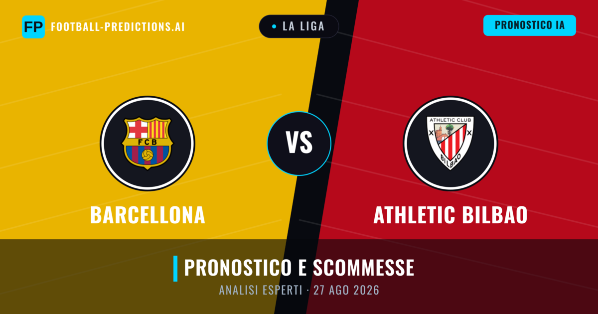 Barcellona vs Athletic Bilbao — pronostico e anteprima del match