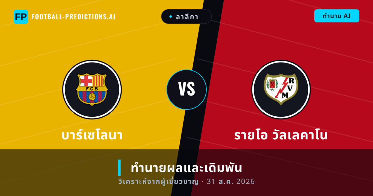 บาร์เซโลนา พบ รายโอ วัลเลคาโน — ทำนายผลและพรีวิวการแข่งขัน