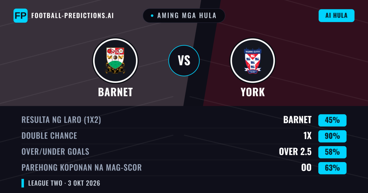 Aming mga hula: Barnet vs York — Draw (45%); Over 2.5; Parehong magbubuo: Oo