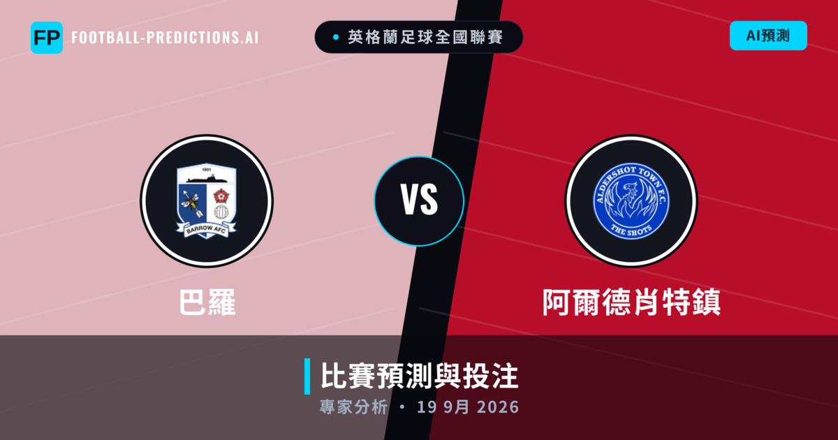 巴羅 vs 阿爾德肖特鎮 — 比赛预测和前瞻