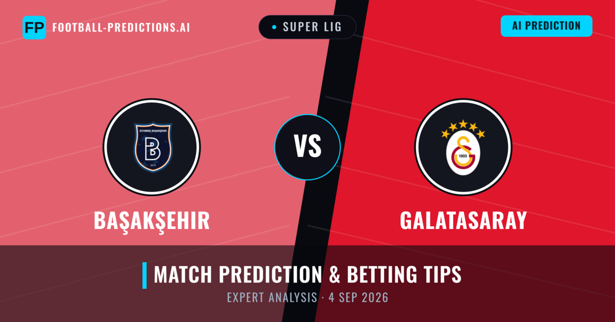 Başakşehir vs Galatasaray — match prediction & preview