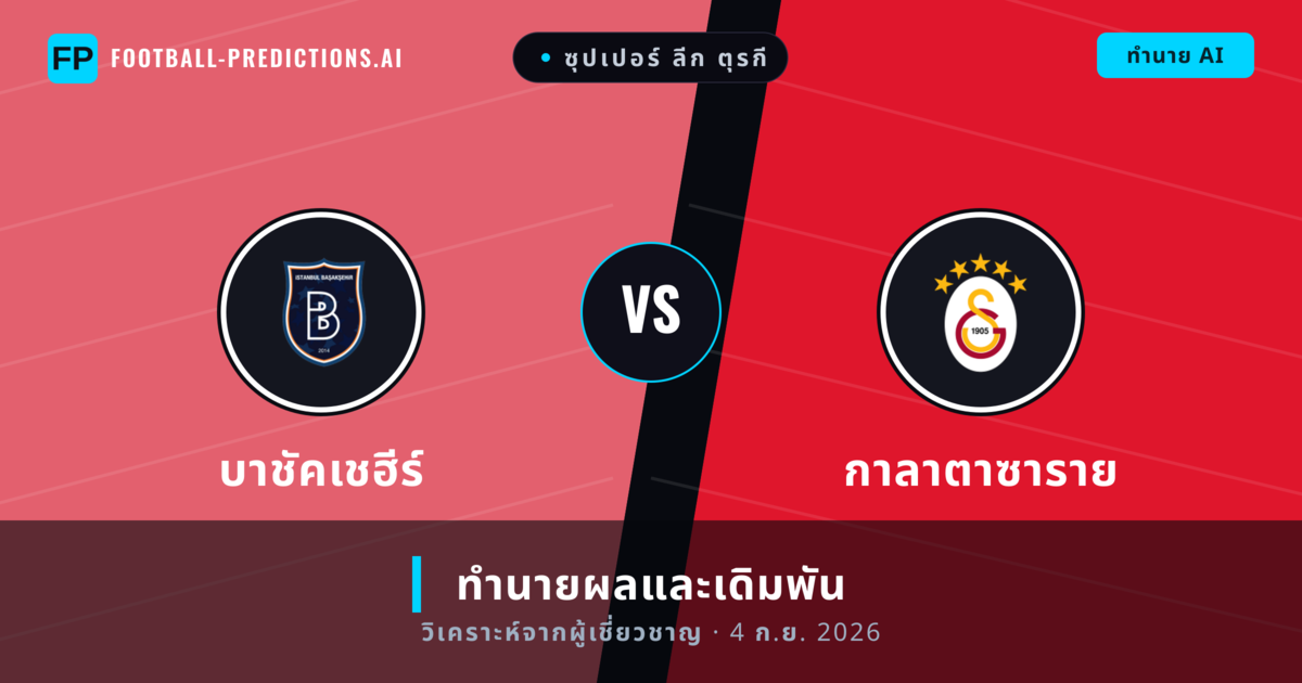 บาชัคเชฮีร์ พบ กาลาตาซาราย — ทำนายผลและพรีวิวการแข่งขัน