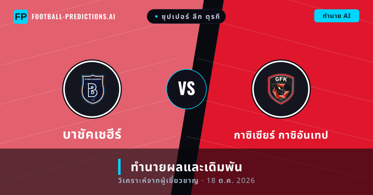 บาชัคเชฮีร์ พบ กาซิเซียร์ กาซิอันเทป — ทำนายผลและพรีวิวการแข่งขัน