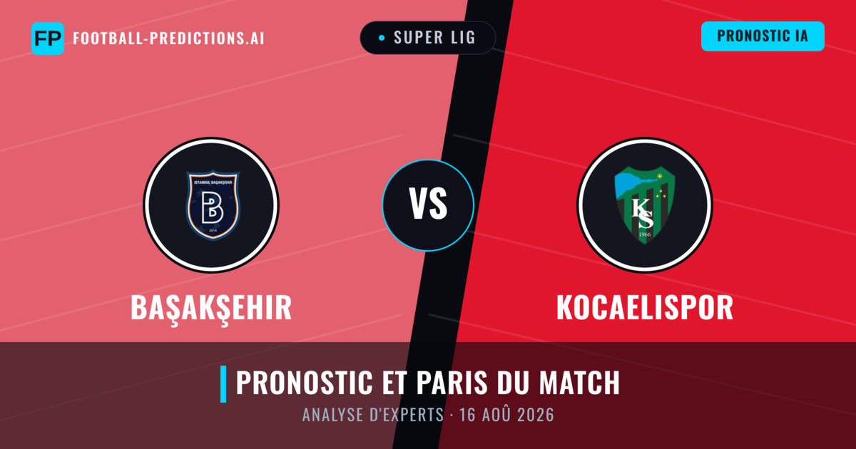 Başakşehir vs Kocaelispor — pronostic et avant-match