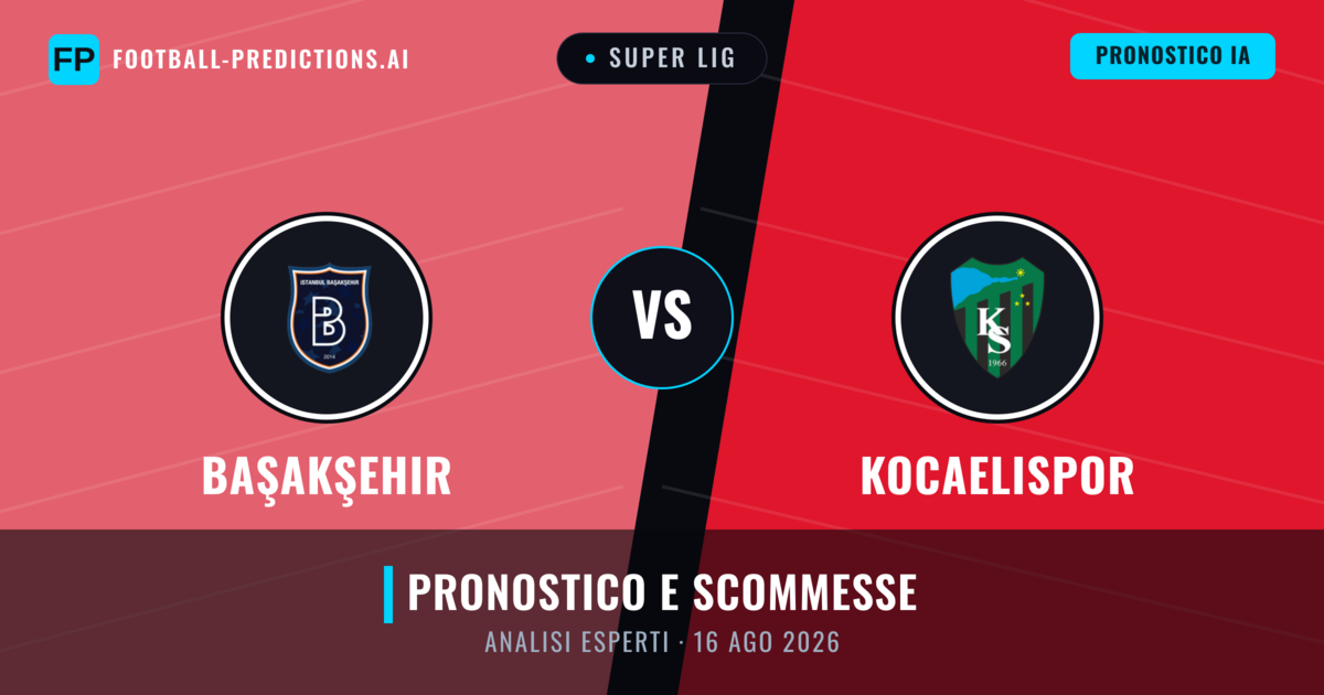 Başakşehir vs Kocaelispor — pronostico e anteprima del match