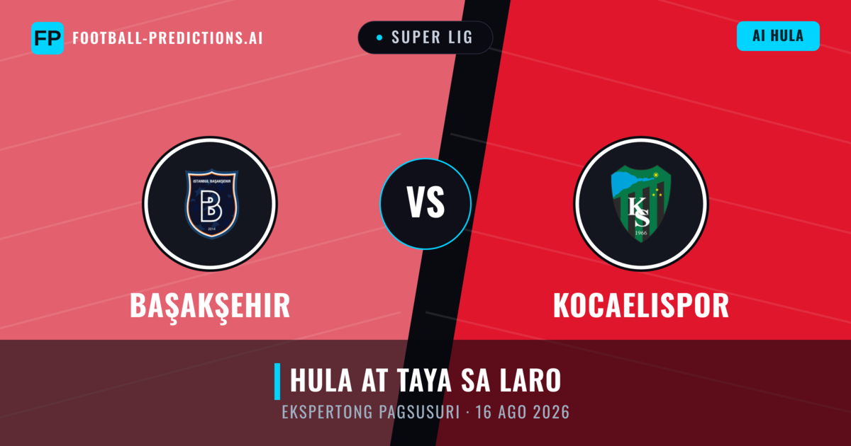 Başakşehir vs Kocaelispor — hula at preview ng laban