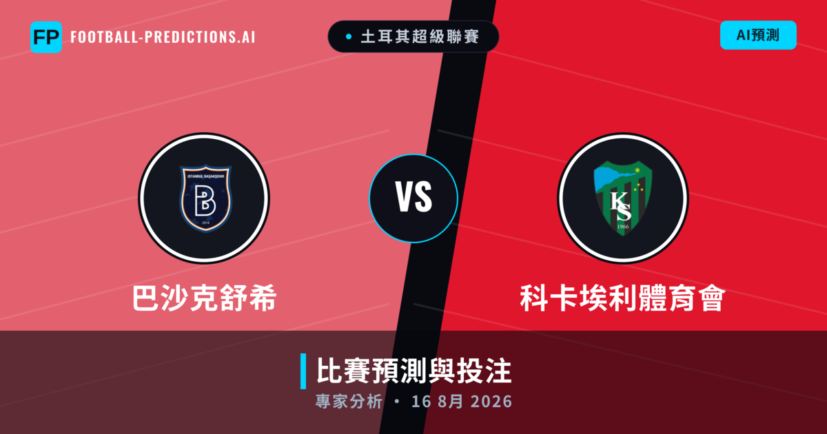 巴沙克舒希 vs 科卡埃利體育會 — 比赛预测和前瞻
