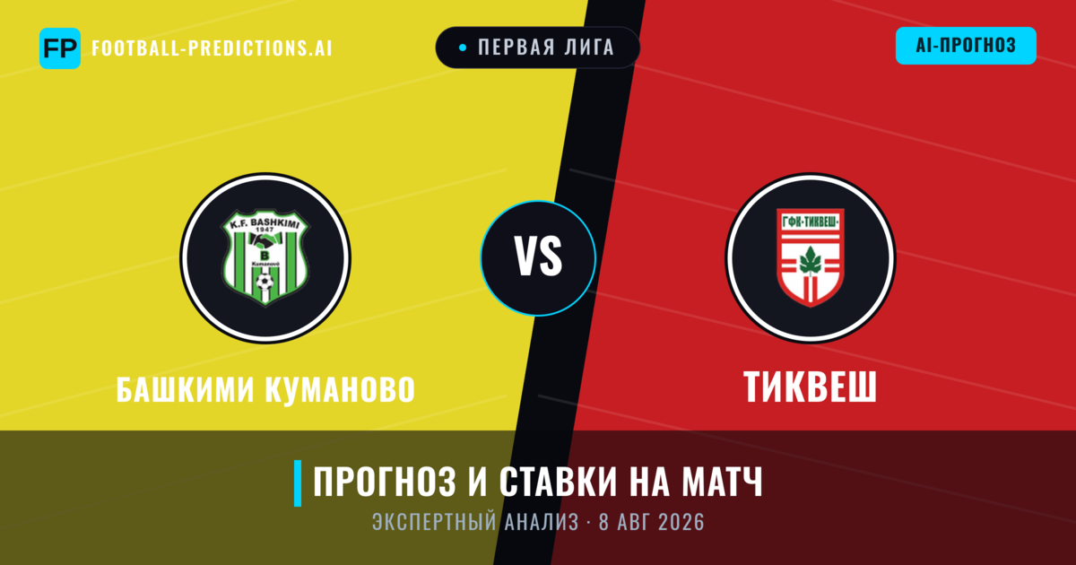 Башкими Куманово – Тиквеш — прогноз и превью матча