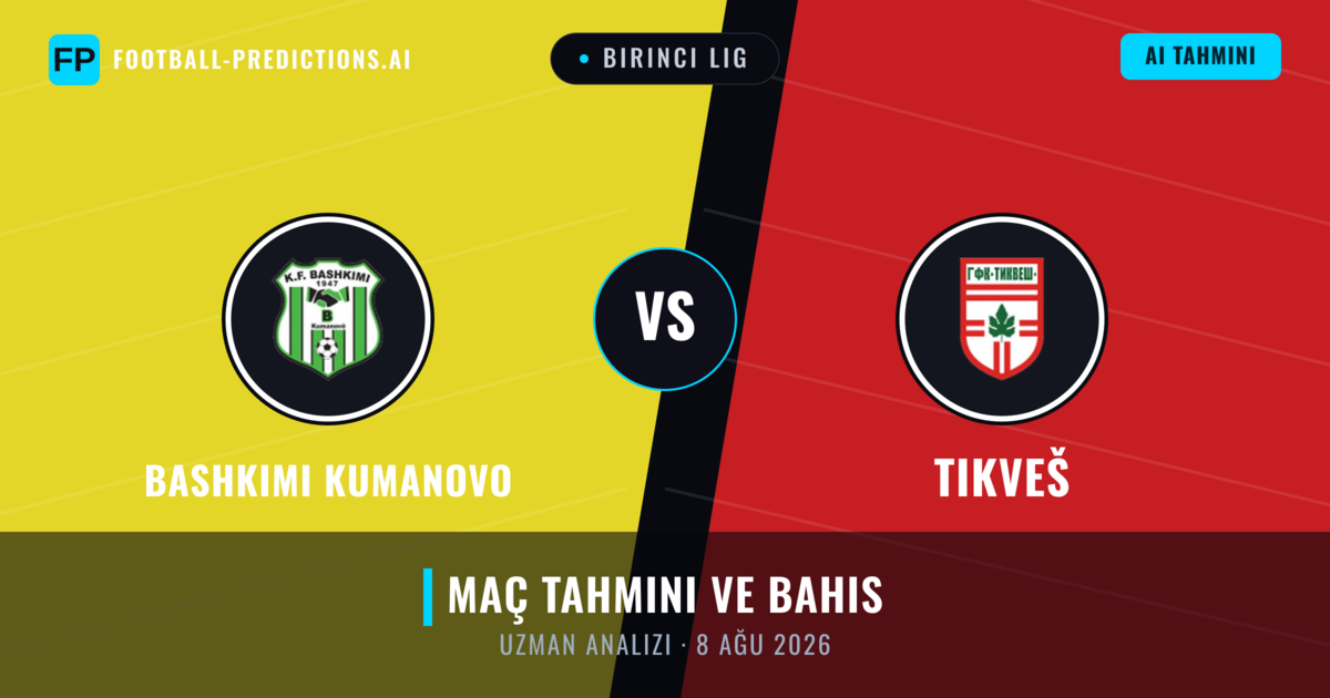 Bashkimi Kumanovo - Tikveš — maç tahmini ve önizleme