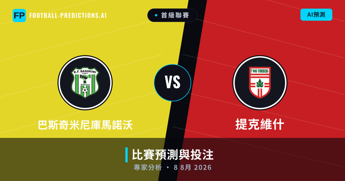巴斯奇米尼庫馬諾沃 vs 提克維什 — 比赛预测和前瞻