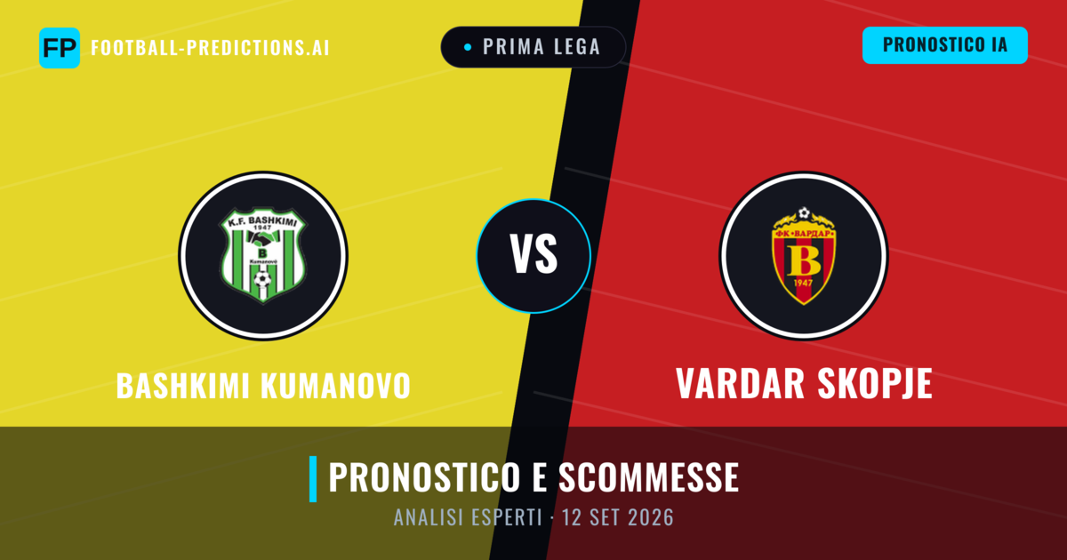 Bashkimi Kumanovo vs Vardar Skopje — pronostico e anteprima del match