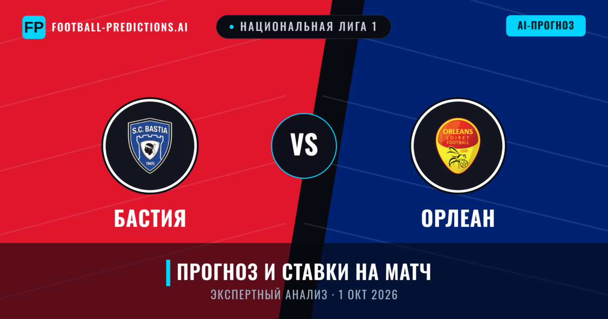 Бастия – Орлеан — прогноз и превью матча