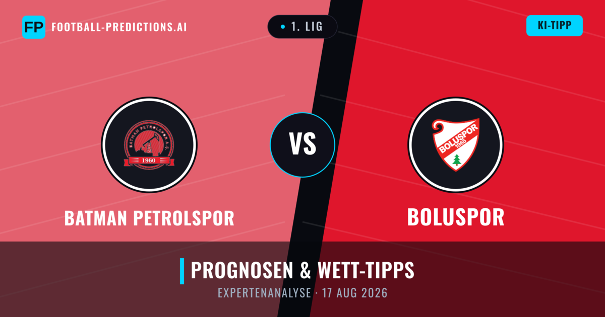 Batman Petrolspor vs Boluspor — Prognose und Spielvorschau