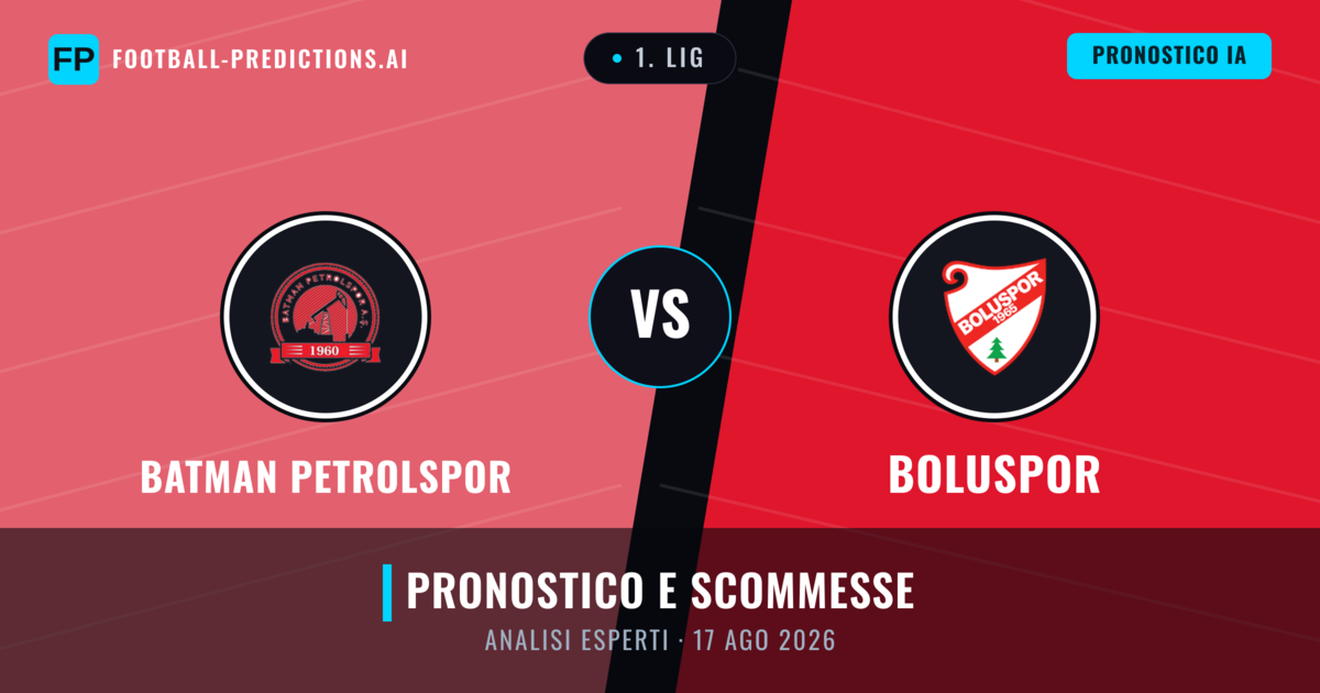 Batman Petrolspor vs Boluspor — pronostico e anteprima del match