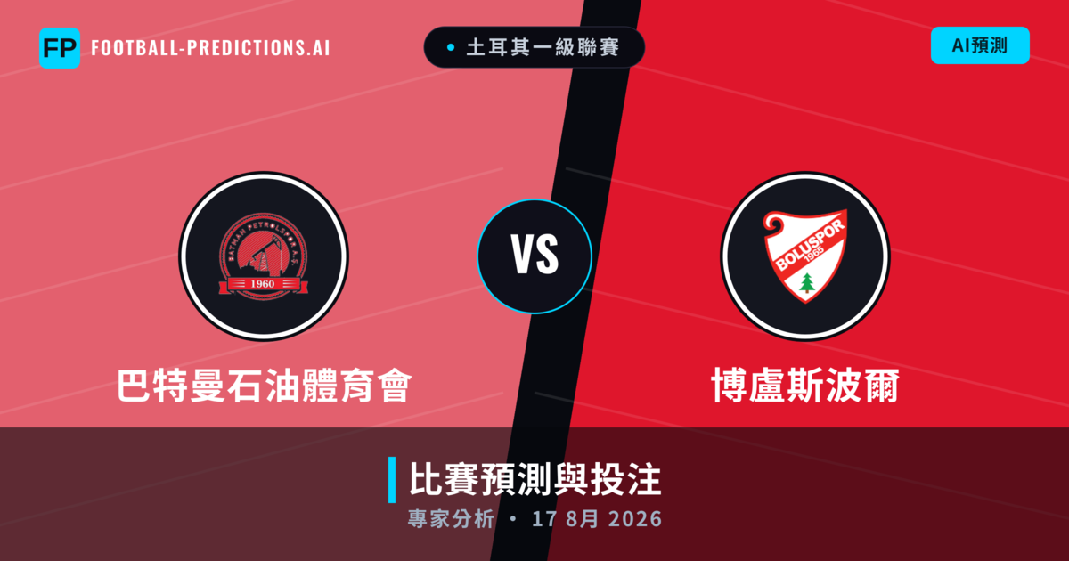巴特曼石油體育會 vs 博盧斯波爾 — 比赛预测和前瞻