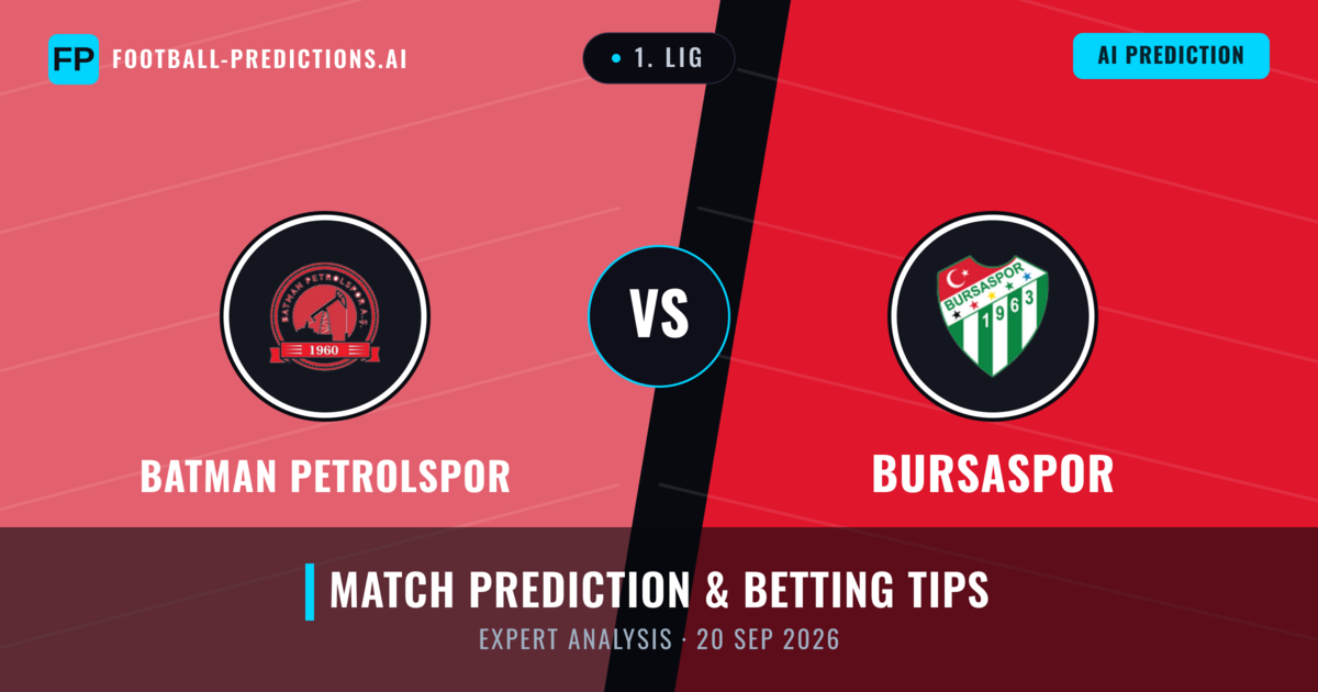 Batman Petrolspor vs Bursaspor — match prediction & preview
