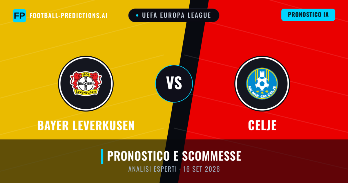 Bayer Leverkusen vs Celje — pronostico e anteprima del match
