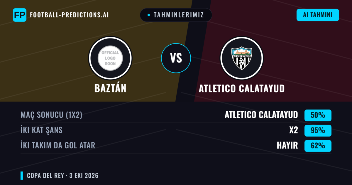 Tahminlerimiz: Baztán vs Atletico Calatayud — Beraberlik (50%); İki taraf da gol atar: Hayır