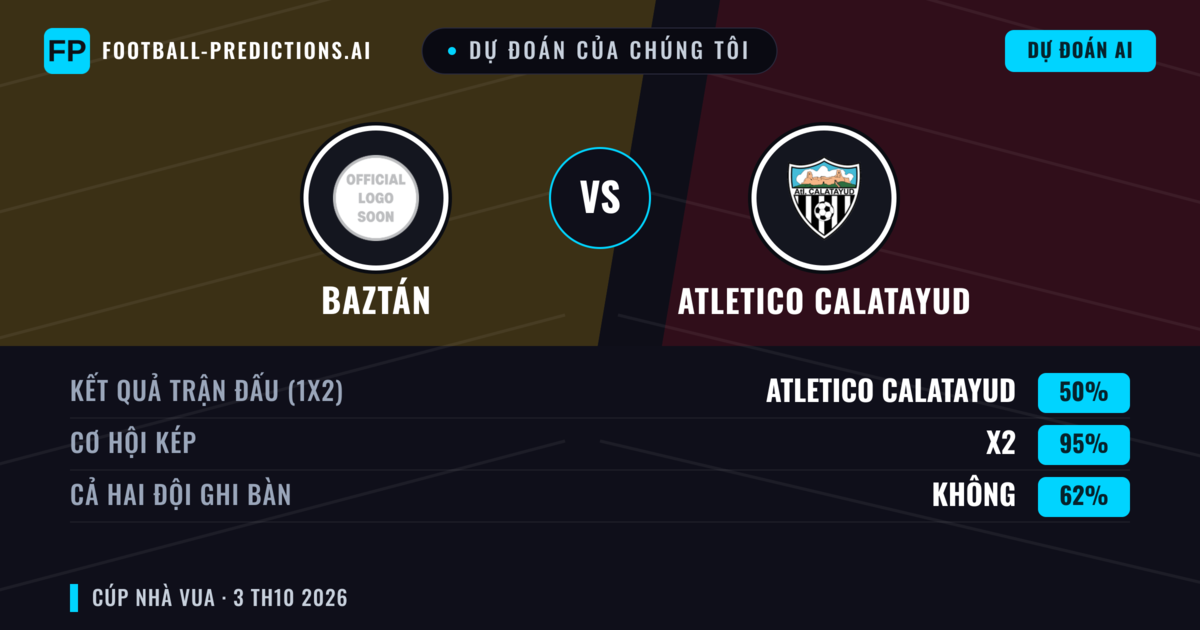 Dự đoán của chúng tôi: Baztán vs Atletico Calatayud — Hòa (50%); Cả hai ghi bàn: Không