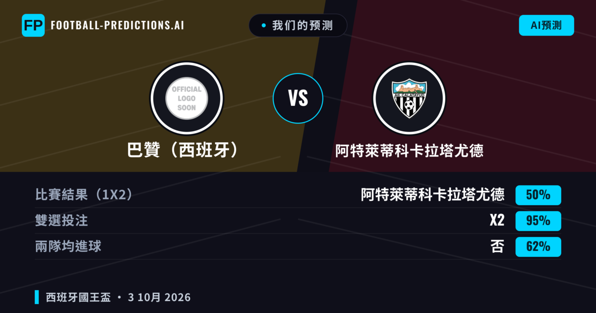 我们的预测: 巴贊（西班牙） 對 阿特萊蒂科卡拉塔尤德 — 平 (50%); 無進球