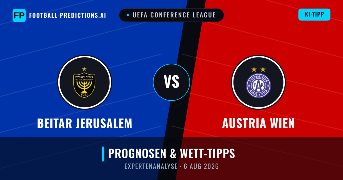 Beitar Jerusalem vs Austria Wien — Prognose und Spielvorschau