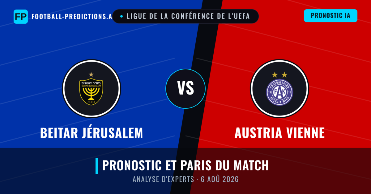 Beitar Jérusalem vs Austria Vienne — pronostic et avant-match