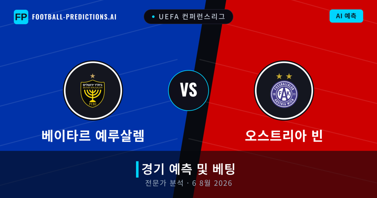 베이타르 예루살렘 대 오스트리아 빈 — 경기 예측 및 프리뷰