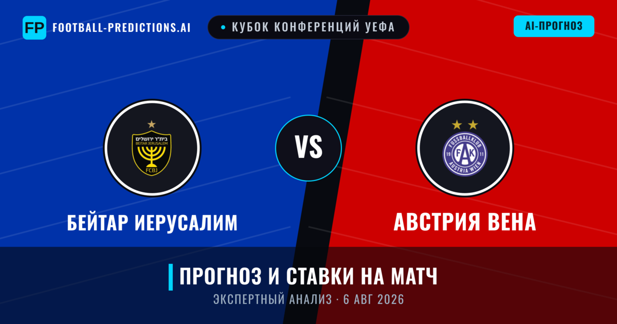 Бейтар Иерусалим – Австрия Вена — прогноз и превью матча