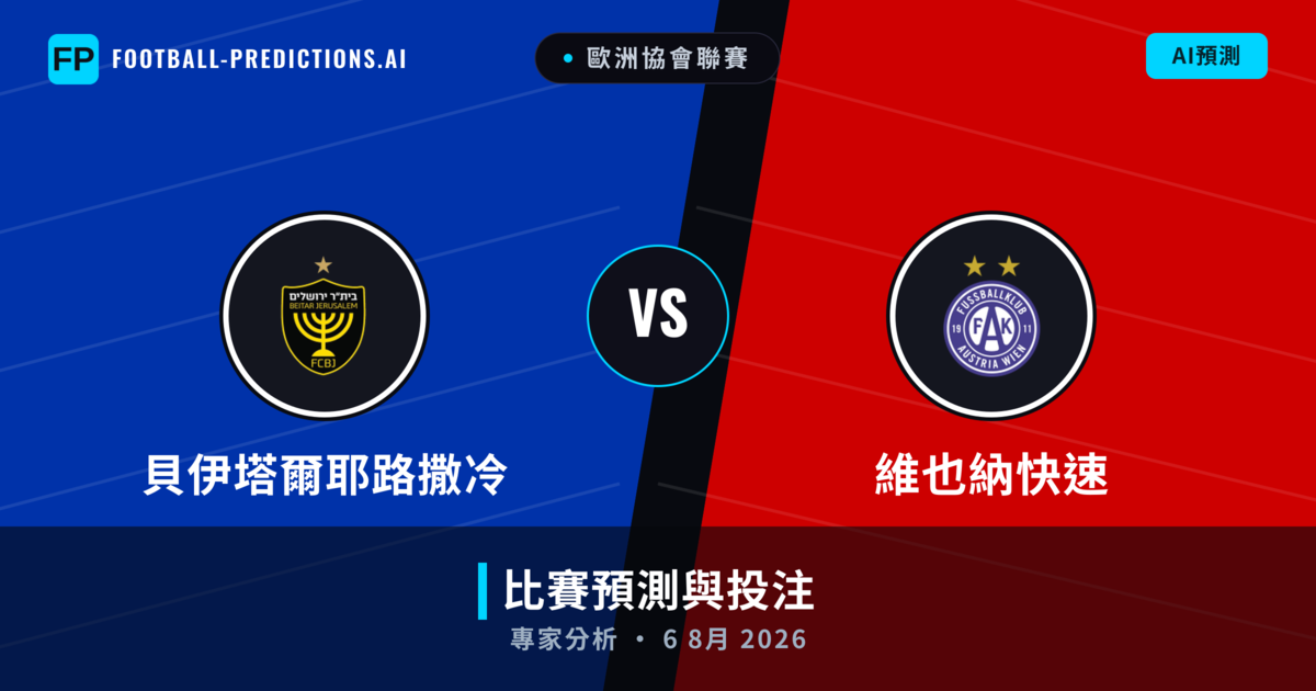 貝伊塔爾耶路撒冷 vs 維也納快速 — 比赛预测和前瞻