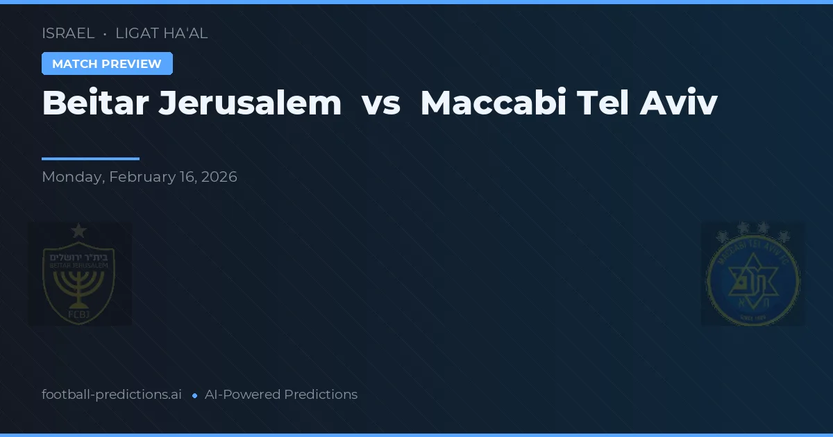 Beitar Jerusalem vs Maccabi Tel Aviv — match prediction & preview