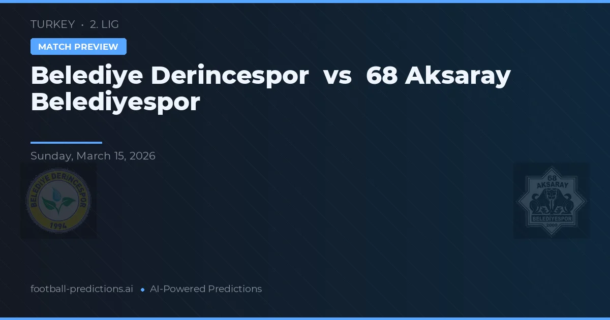 Derincespor vs Aksaray Belediyespor — pronostico e anteprima del match